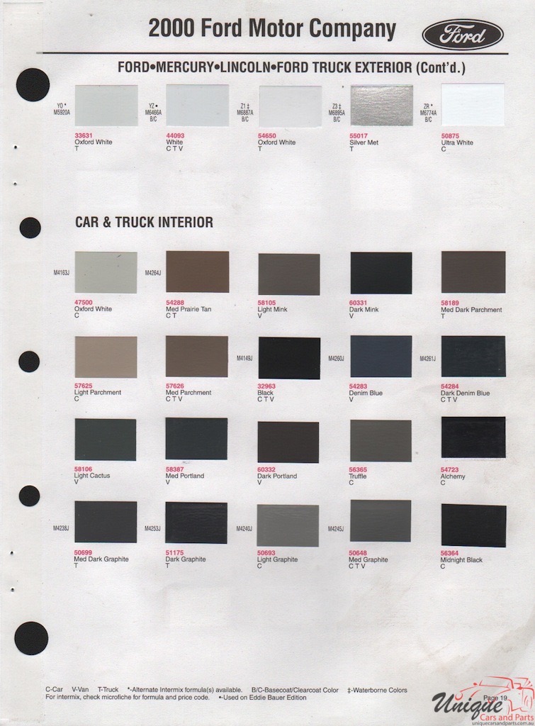 2000 Ford Paint Charts Sherwin-Williams 3